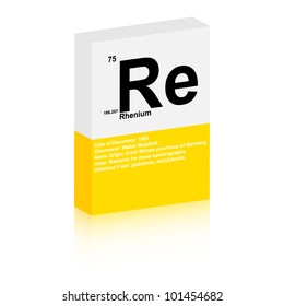 Rhenium symbol