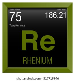 Rhenium symbol. Element number 75 of the Periodic Table of the Elements - Chemistry - Green square frame with black background