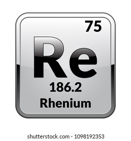 what is the symbol for rhenium on the periodic table what is the symbol for rhenium on the periodic table