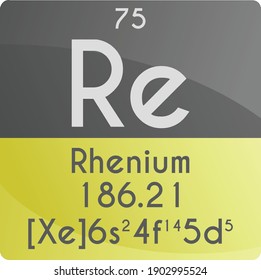 Re Rhenium Transition metal Chemical Element Periodic Table. Square vector illustration, colorful clean style Icon with molar mass, electron config. and atomic number for Lab, science or chemistry