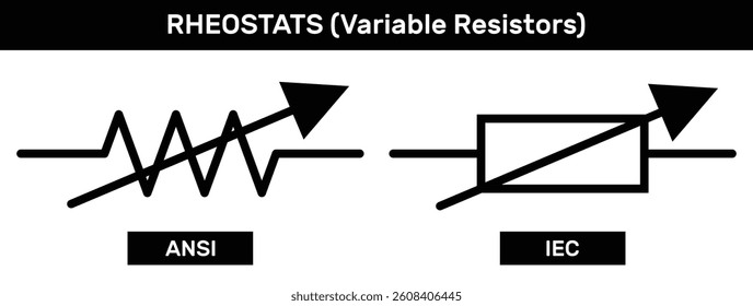 Rheostat or Variable Resistor Icon Set. ANSI or IEEE and IEC Standards Rheostats Schematic Diagram. Amercian and European Symbol Set of Variable Resistor or Rheostats