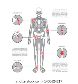 Human Anatomy Layout Internal Organs Male Stock Vector (Royalty Free ...