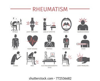 Rheumatism Symptoms, Treatment. Flat icon. Vector signs