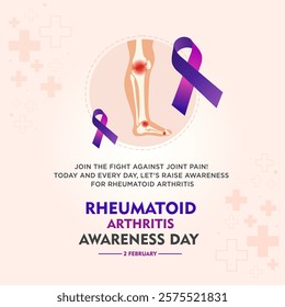 Rheumatoid Arthritis Awareness Day. February 2nd