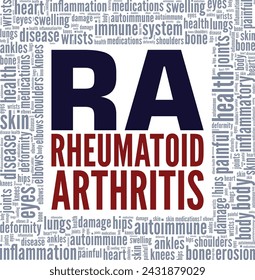 Rheumatoid Arthritis word cloud conceptual design isolated on white background.
