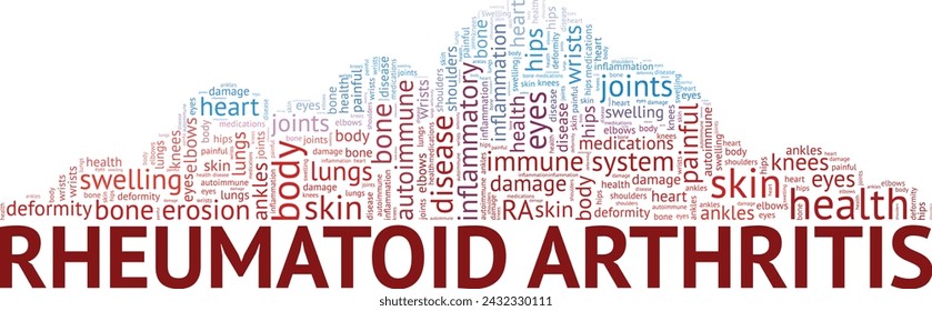 Rheumatoid Arthritis word cloud conceptual design isolated on white background.