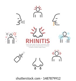 Rhinitis banner. Symptoms, Treatment. Line icons set. Vector signs for web graphics.