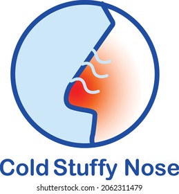 Rhinitis Cold Stuffy Nose Snore, Runny nose icon isolated . Rhinitis symptoms, treatment. Nose and sneezing. Nasal diseases. Vector Illustration