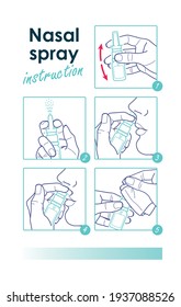 Rhinitis. Nasal spray instruction. Vector linear illustration for your design