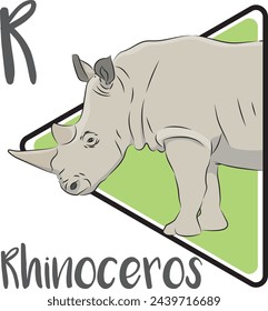 Los rinocerontes se caracterizan por la posesión de uno o dos cuernos en la superficie superior del hocico. Los rinocerontes adultos no tienen depredadores reales en la naturaleza. Los cuernos de los rinocerontes están hechos de queratina.