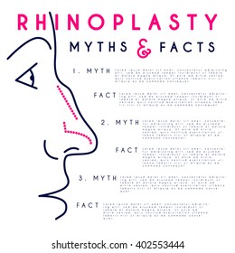 Rhinoplasty illustration. Moder vector style. Before and after.