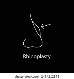 Rhinoplasty, Nose Surgery, Nose Job, Nose Reshaping, Cosmetic Surgery, Facial Surgery, Rhinoplasty Icon, Rhinoplasty Vector, with editable stroke.