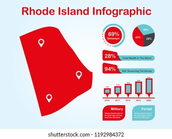 Rhode Island State (USA) Map with Set of Infographic Elements in Red Color in Light Background. Modern Information Graphics Element for your design.