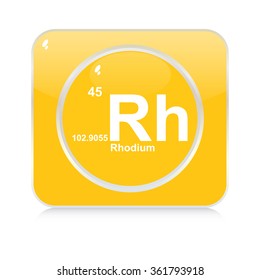 rhodium chemical element button