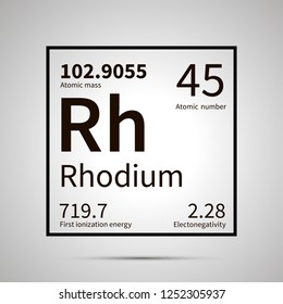 Rhodium chemical element with first ionization energy, atomic mass and electronegativity values ,simple black icon with shadow on gray
