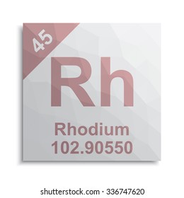 Rhodium Element Periodic Table Stock Vector (Royalty Free) 336747620 ...