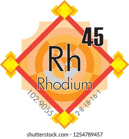 Rhodium form Periodic Table of Elements V3 - vector illustrator