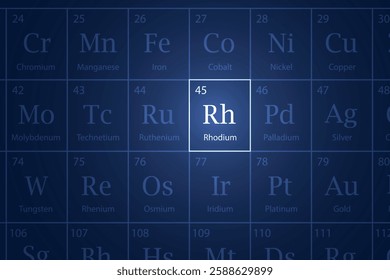 Rhodium highlighted element in periodic table with glowing effect