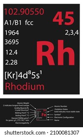 Rhodium icon. Mendeleev Table Element