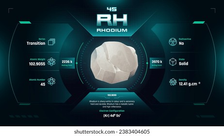 Rhodium Parodic Table Element 45-Fascinating Facts and Valuable Insights-Infographic vector illustration design