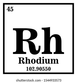 Rhodium Periodic Table of the Elements Vector illustration eps 10
