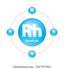 Rhodium (Rh) Icon structure chemical element round shape circle light blue with surround ring. Period number shows of energy levels of electron. Study science for education. 3D Illustration vector.