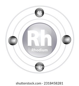 Rhodium (Rh) Icon structure chemical element round shape circle grey, black with surround ring. Period number shows of energy levels of electron. Study science for education. 3D Illustration vector