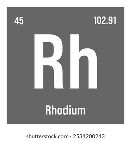 Rhodium, Rh, periodic table element with name, symbol, atomic number and weight. Transition metal with various industrial uses, such as in catalytic converters, jewelry, and as a component of certain