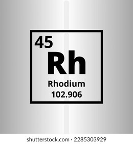 Rhodium Rh periodic table of elements vector