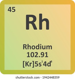 Rhodium Rh Transition metal Chemical Element vector illustration diagram, with atomic number, mass and electron configuration. Simple flat gradient design for education, lab, science class.

