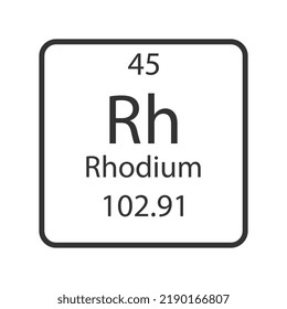 Rhodium symbol. Chemical element of the periodic table. Vector illustration.