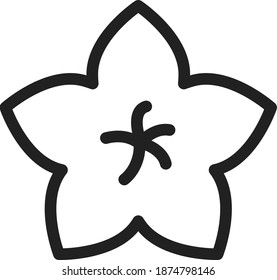 Rhododendron flower icon , vector