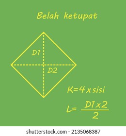 fórmula rhombus, fondo verde que se puede usar para el aprendizaje, la educación, las matemáticas, la física. ilustración vectorial, etc. eps