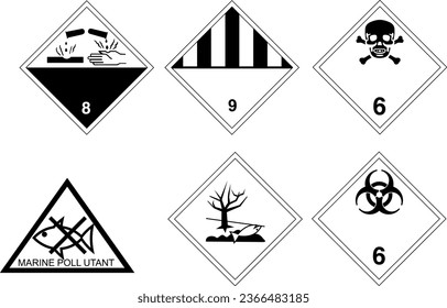 Rhombus signs of clp, dangerous goods