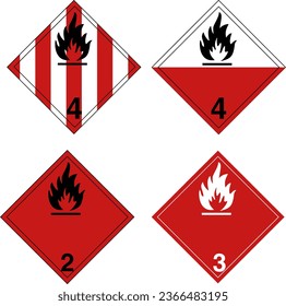 Rhombus signs of clp, dangerous goods