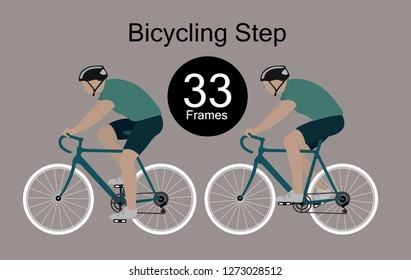 Rhythmic movements of the cyclist.