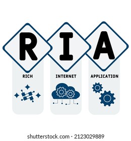 RIA - Signos de aplicaciones de Internet enriquecidas. fondo de concepto de negocio. concepto de ilustración vectorial con palabras clave e iconos. ilustración con iconos para banner web, volante, página de inicio