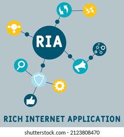 RIA - Rich Internet Application acronym. business concept background. vector illustration concept with keywords and icons. lettering illustration with icons for web banner, flyer, landing pag