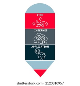 RIA - Rich Internet Application acronym. business concept background. vector illustration concept with keywords and icons. lettering illustration with icons for web banner, flyer, landing pag