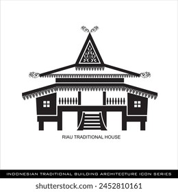 Riau Traditional House Icons, a series of architectural icons for Indonesian traditional houses