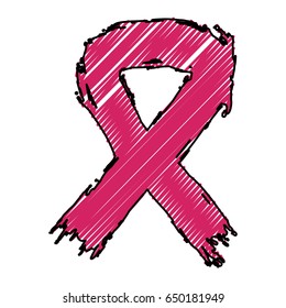 Ribbon cancer symbol