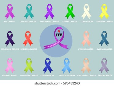 892 Thyroid cancer ribbon Images, Stock Photos & Vectors | Shutterstock