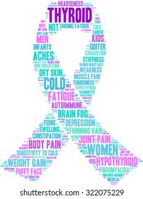 Ribbon Shaped Thyroid Cancer Word Cloud On a White Background. 