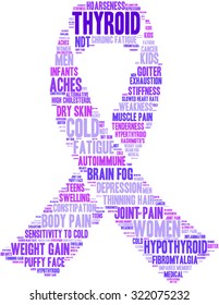 Ribbon Shaped Thyroid Cancer Word Cloud On a White Background. 