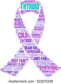 Ribbon Shaped Thyroid Cancer Word Cloud On a White Background. 