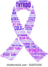 Ribbon Shaped Thyroid Cancer Word Cloud On a White Background. 