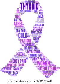 Ribbon Shaped Thyroid Cancer Word Cloud On a White Background. 