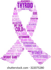 Ribbon Shaped Thyroid Cancer Word Cloud On a White Background. 