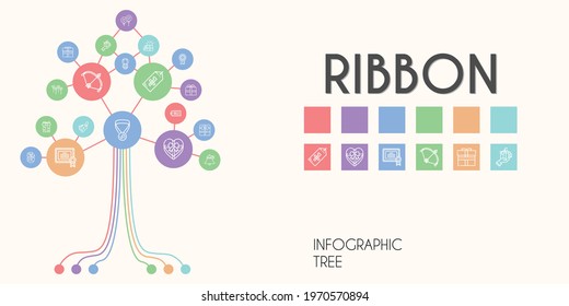 ribbon vector infographic tree. line icon style. ribbon related icons such as gift, balloon, balloons, medal, certificate, tag, bow, present, bell