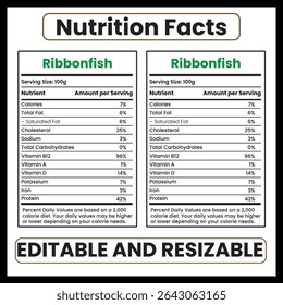 Ribbonfish Nutrition Facts: Health Benefits and Nutritional Information